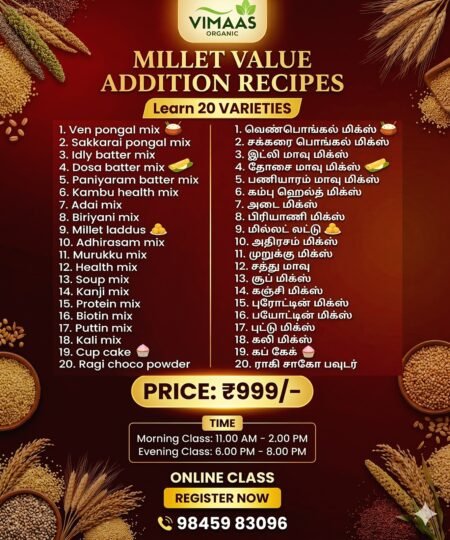 Millet Value Addition Class